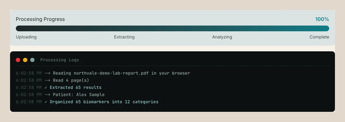 Extracting the results: the Lab Report Builder screen for this stage